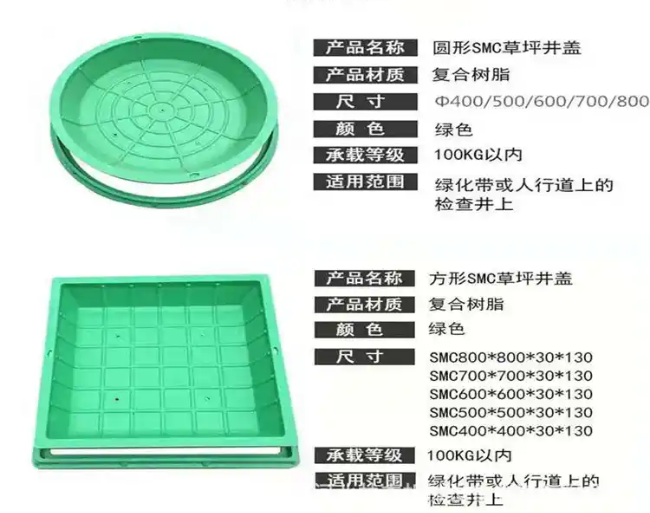安陆树脂复合种植井盖展示